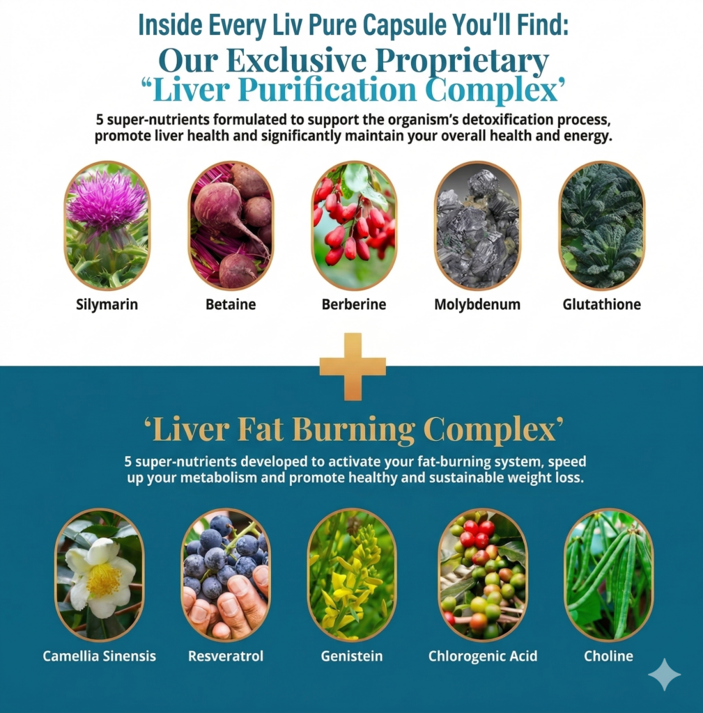 Liv Pure ingredients list